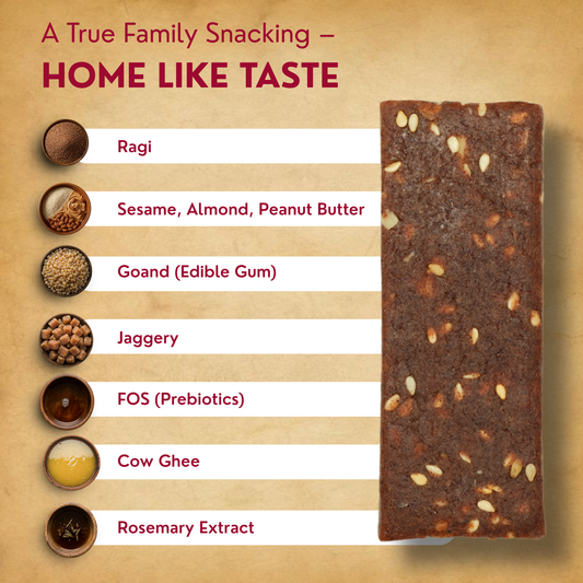 Millegram Ragi Bar with ingredients listed on a beige background