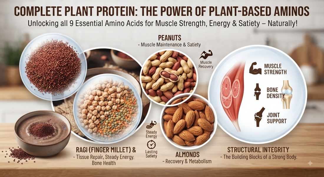 Complete Plant Protein: All 9 Essential Amino Acids from Millets and Nuts