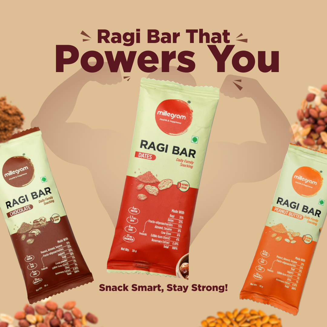 Beyond Calories: Why We Built Millegram on Real Food