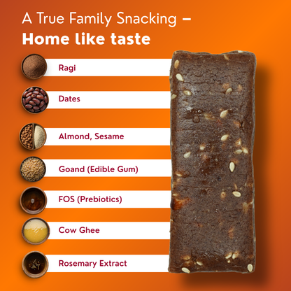 Nutritious bar with ingredients listed on an orange background