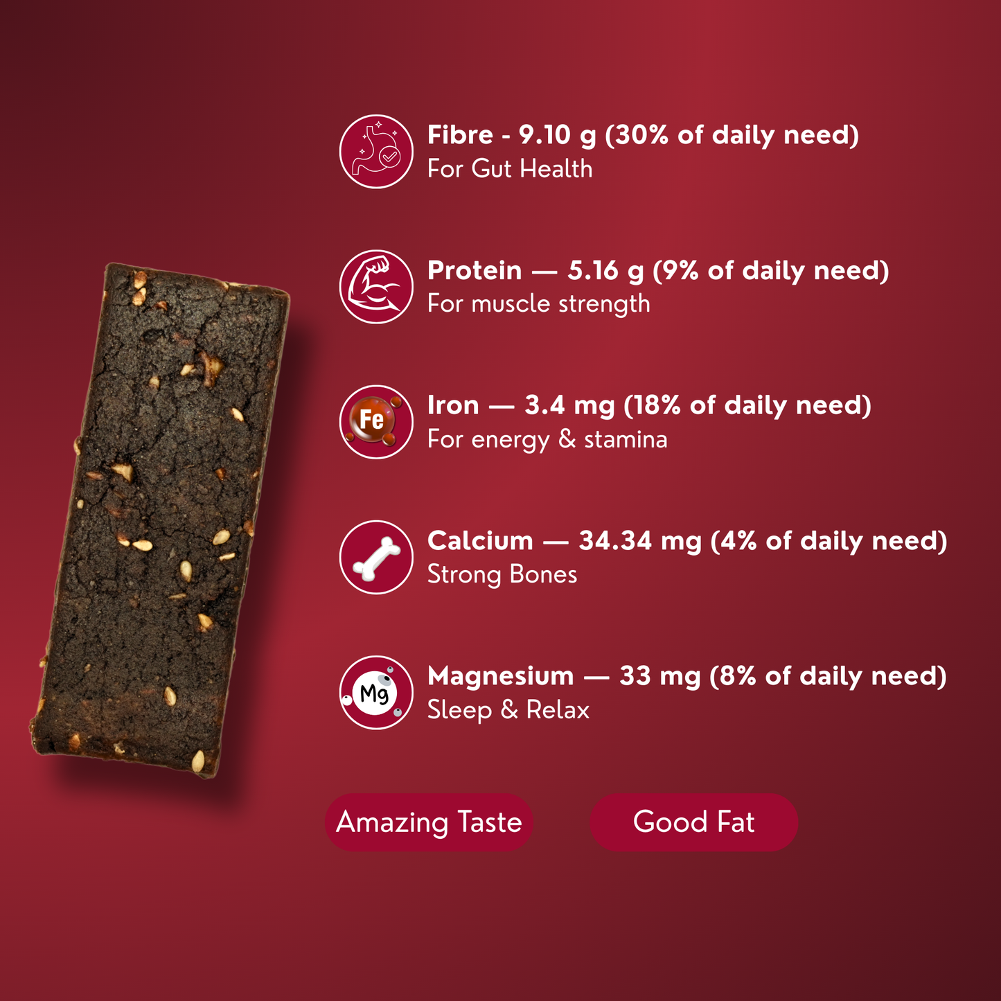 Nutritional information of a dark chocolate bar on a red background
