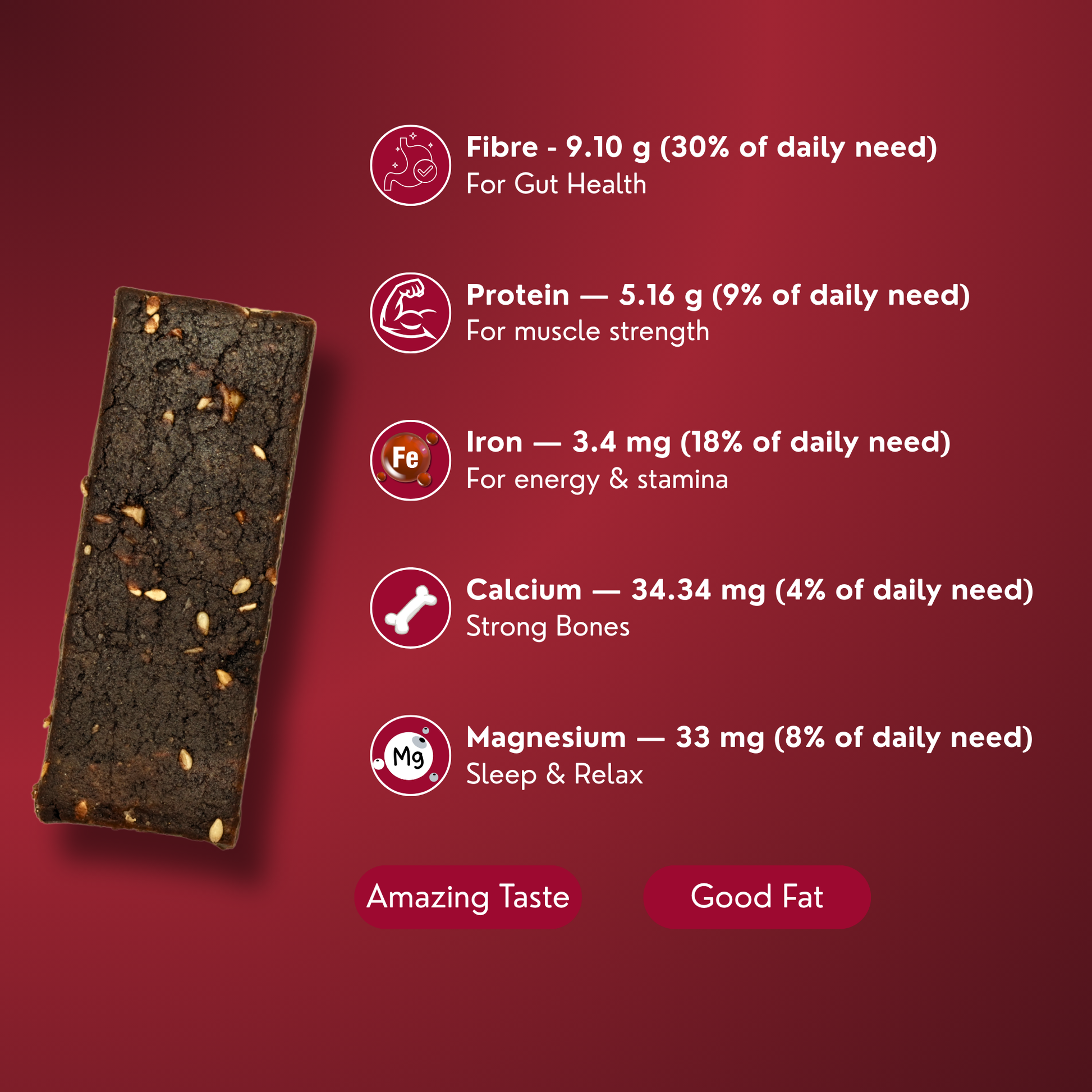 Nutritional information of a dark chocolate bar on a red background
