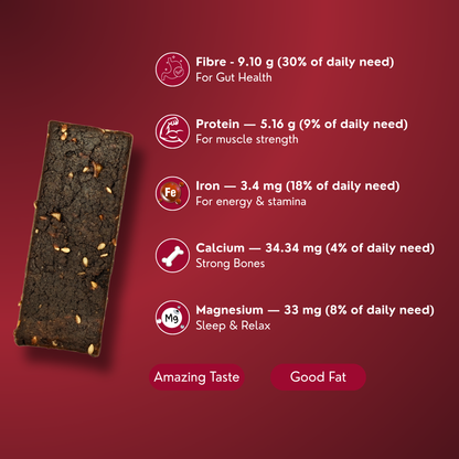 Nutritional information of a dark chocolate bar on a red background