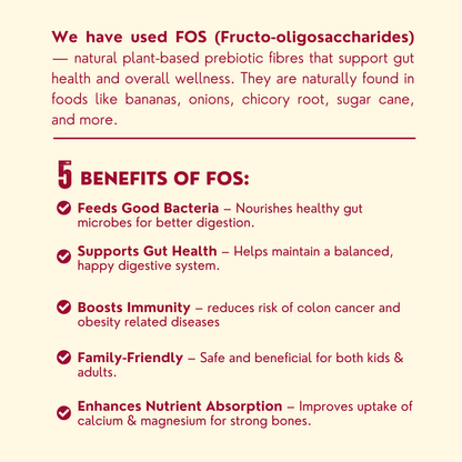 Text detailing the benefits of FOS (Fructo-oligosaccharides) on a white background