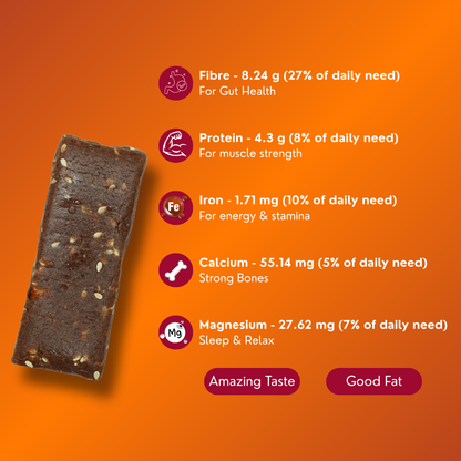Nutritional information of a protein bar on an orange background