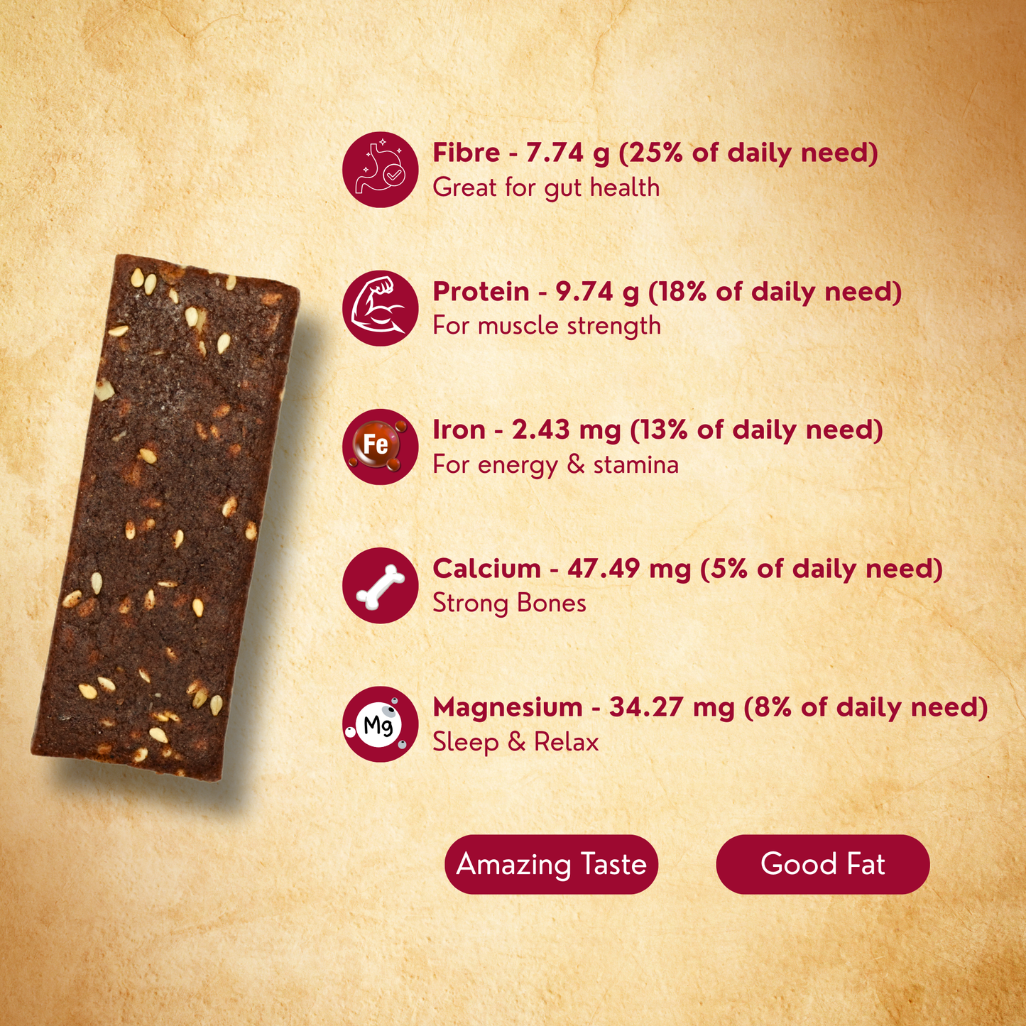 Nutritional information of a protein bar on a textured background